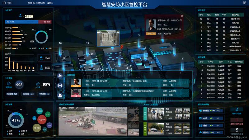 工厂安防监控系统：揭秘其核心要素与选型要点