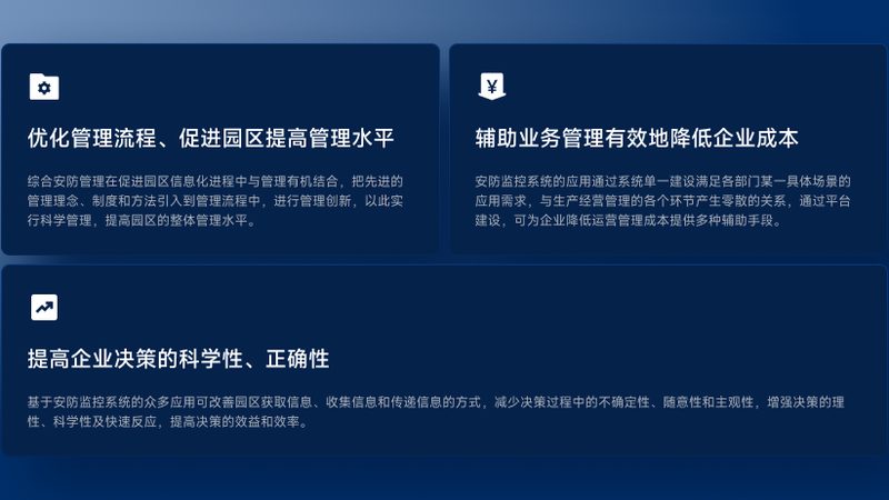 上海智能安防系统，如何选择安装公司？**